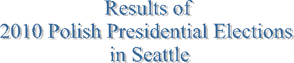 Results of
2010 Polish Presidential Elections 
in Seattle